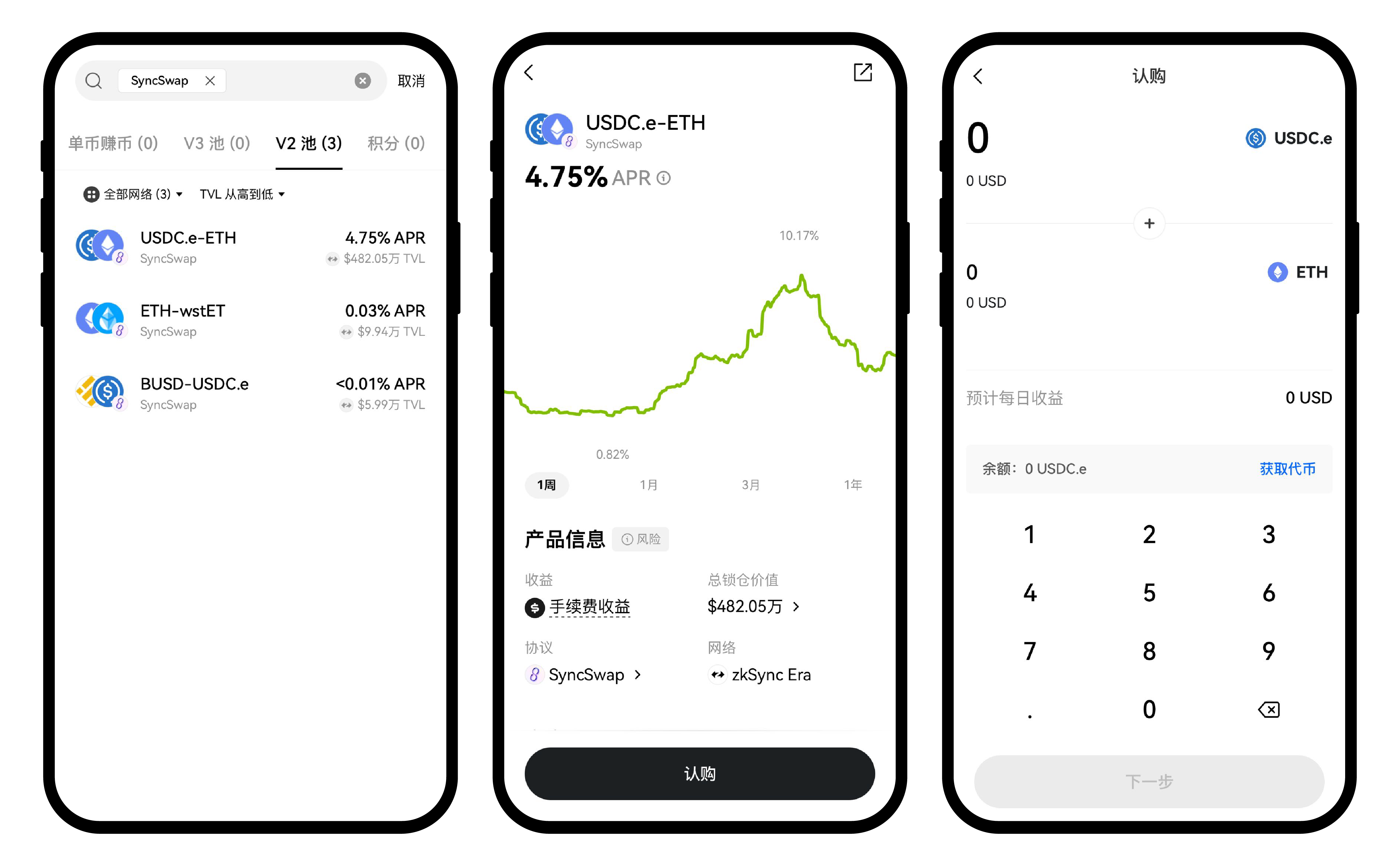 如何在 Web3 钱包参加 DeFi 赚币?3-5