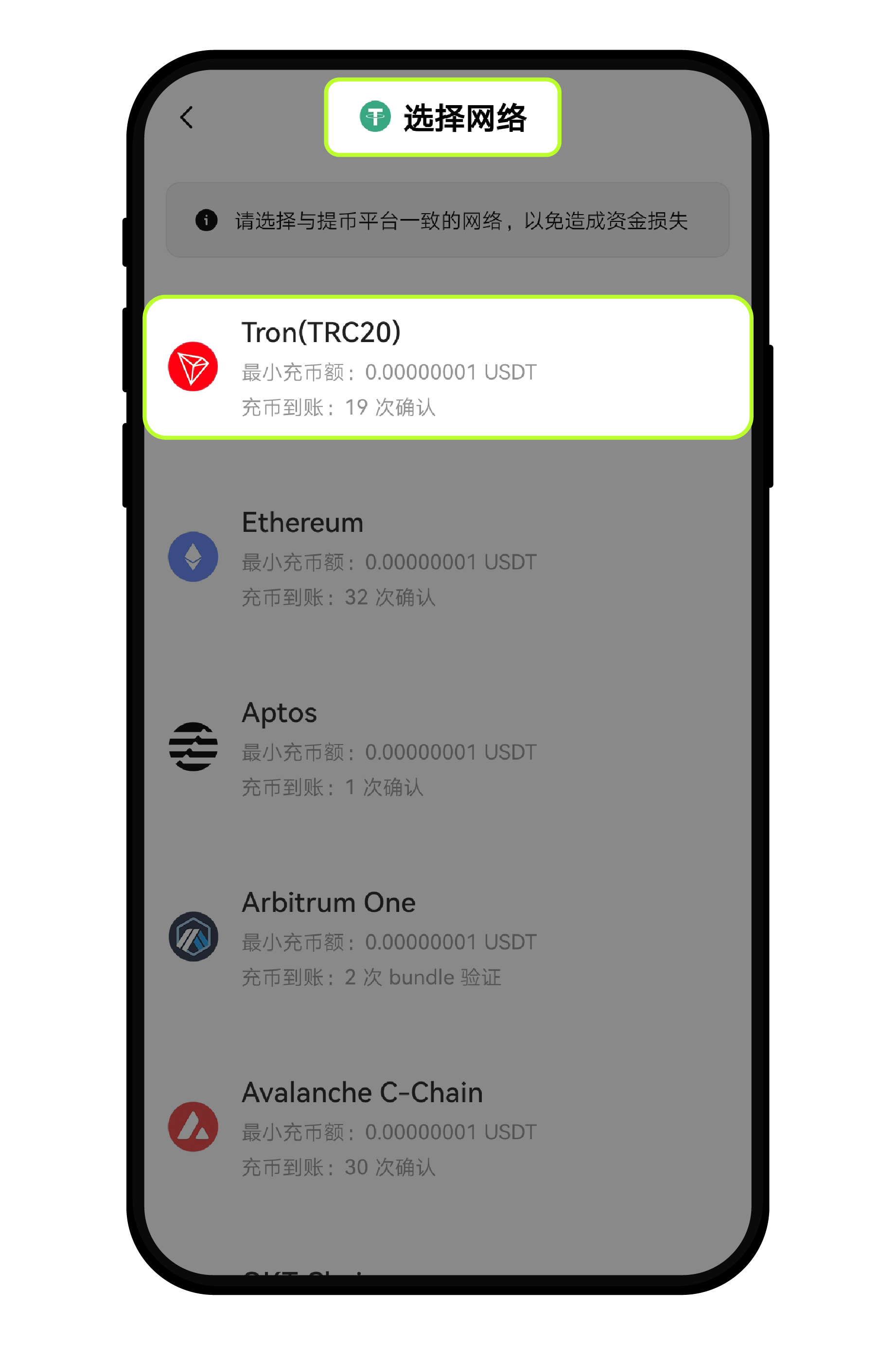 如何确定 Web3 钱包发送的代币属于欧易平台支持的币种?3