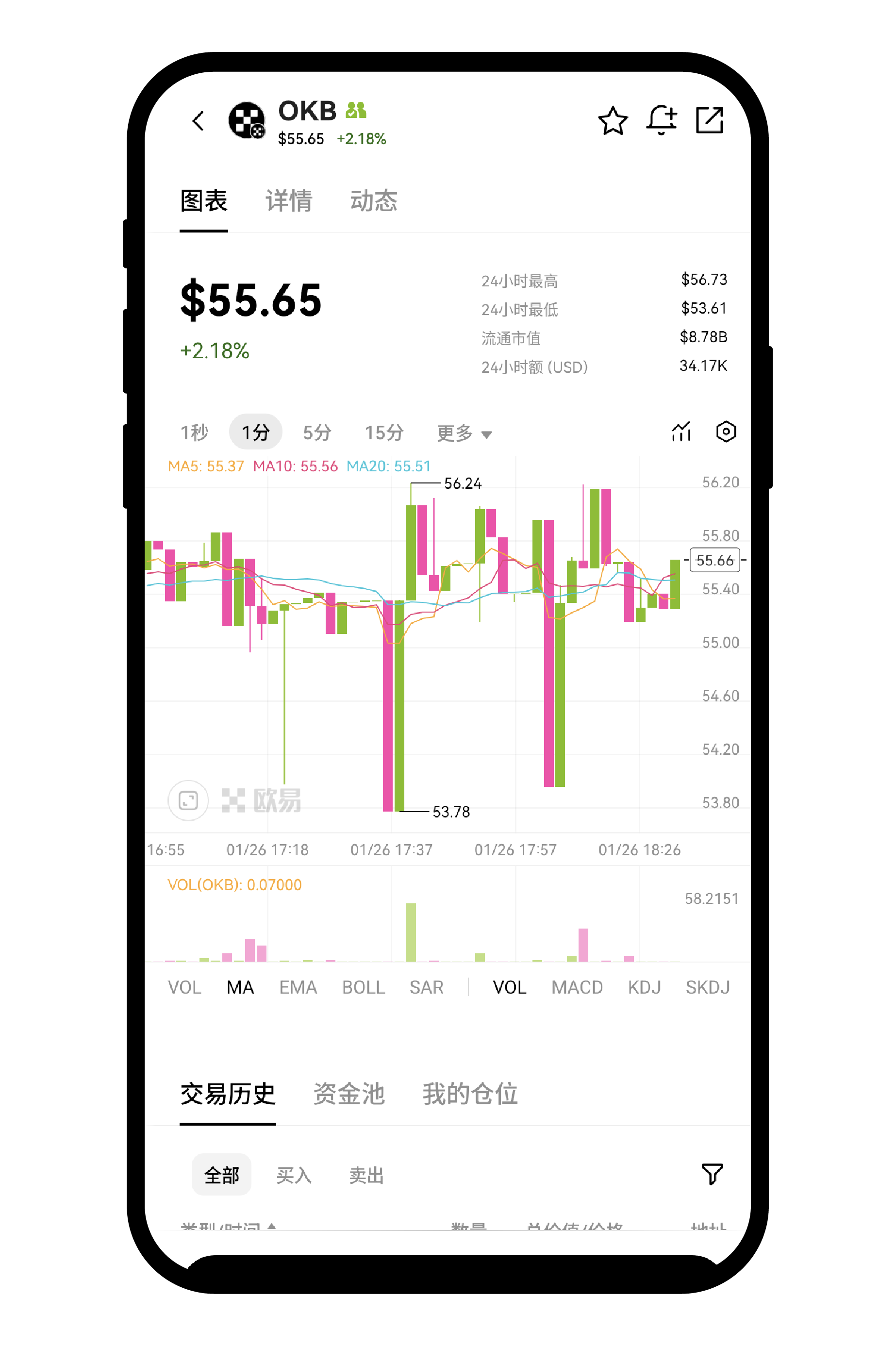 欧易 DEX 使用指南(App)