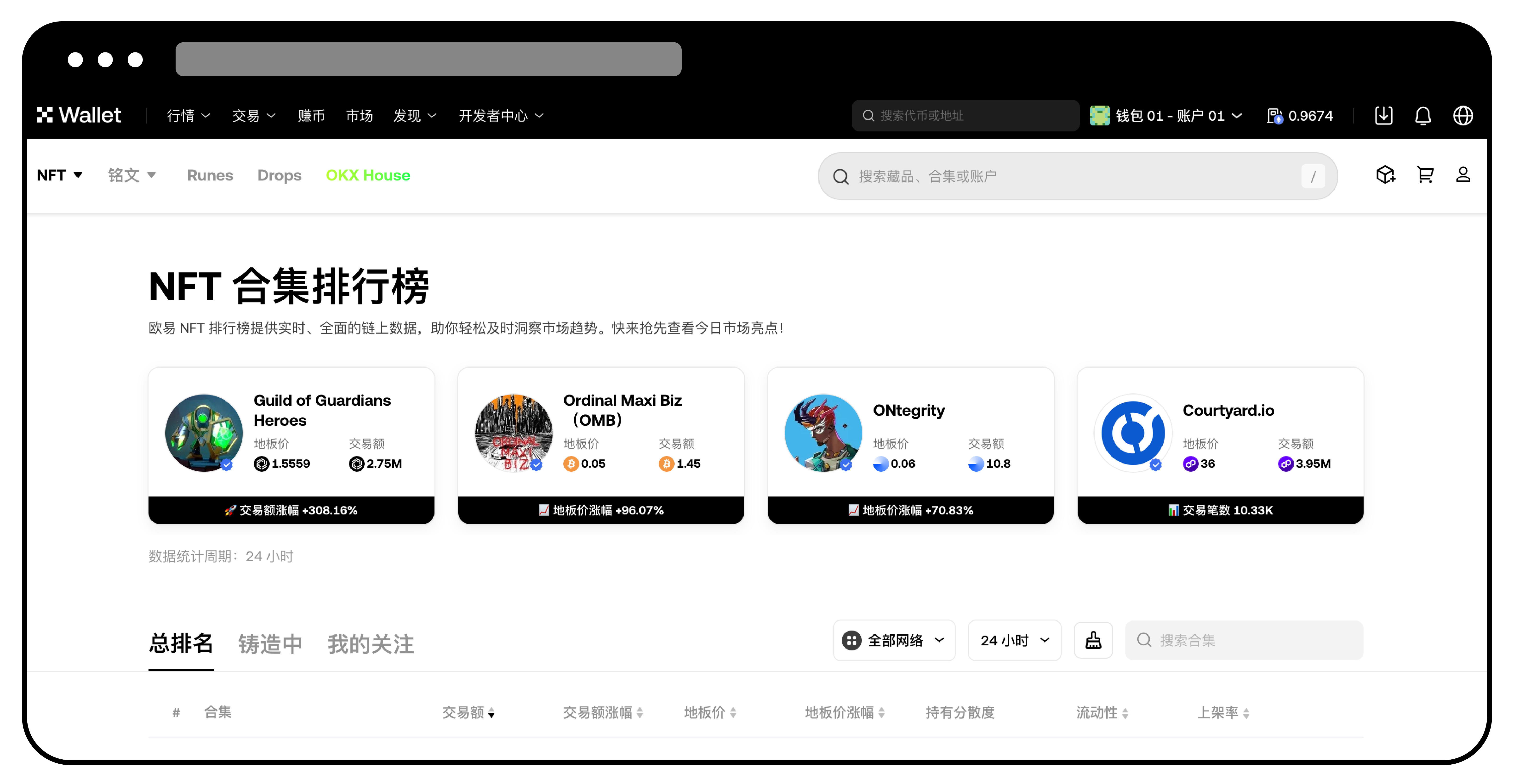 什么是 OKX NFT 市场?3