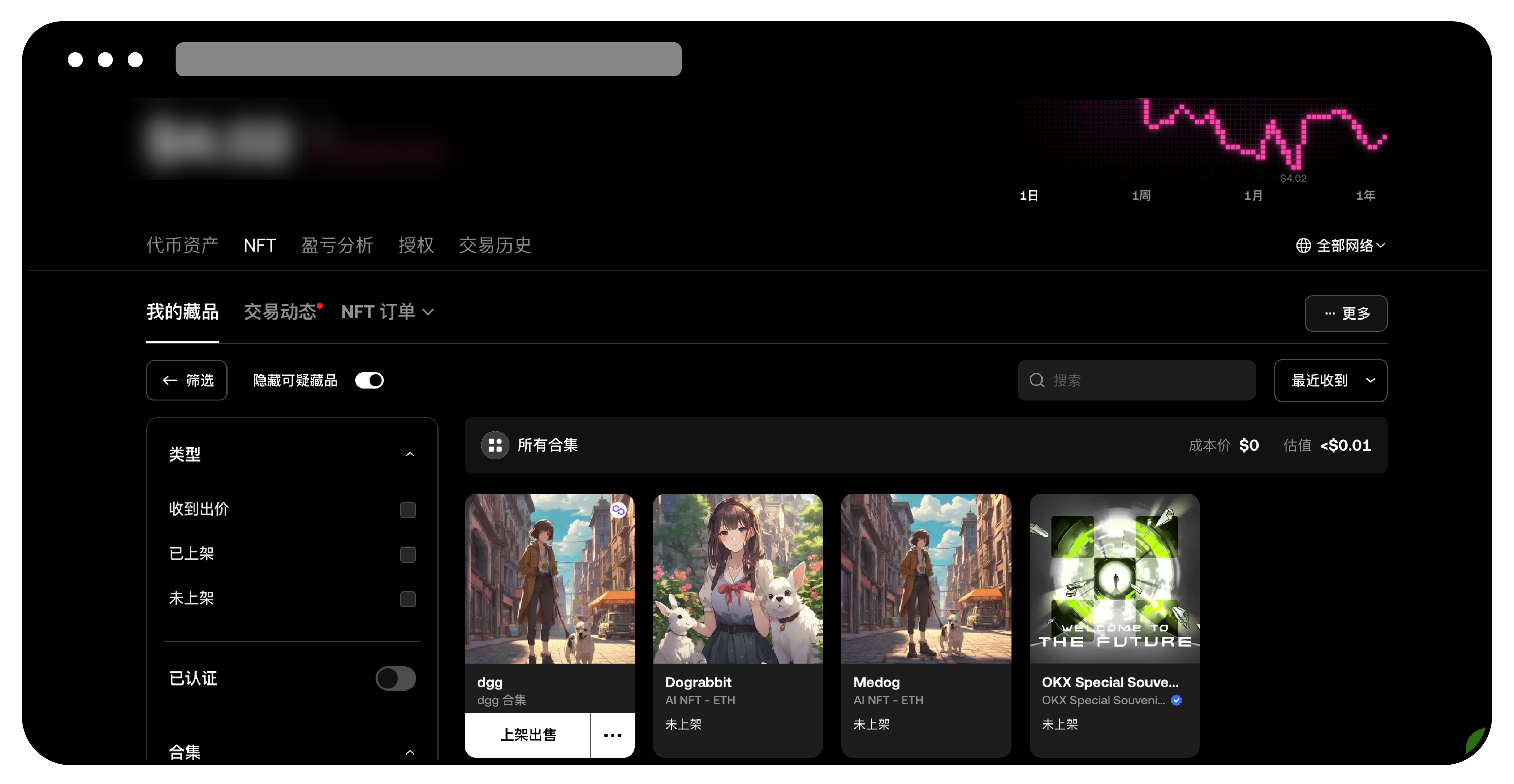 如何出售 NFT ?(App:Web端)1