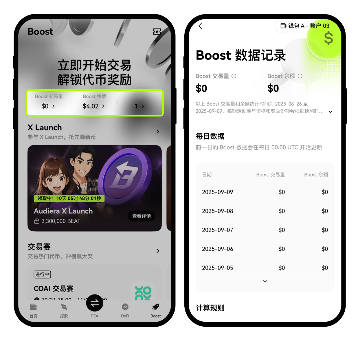 什么是 OKX Boost2