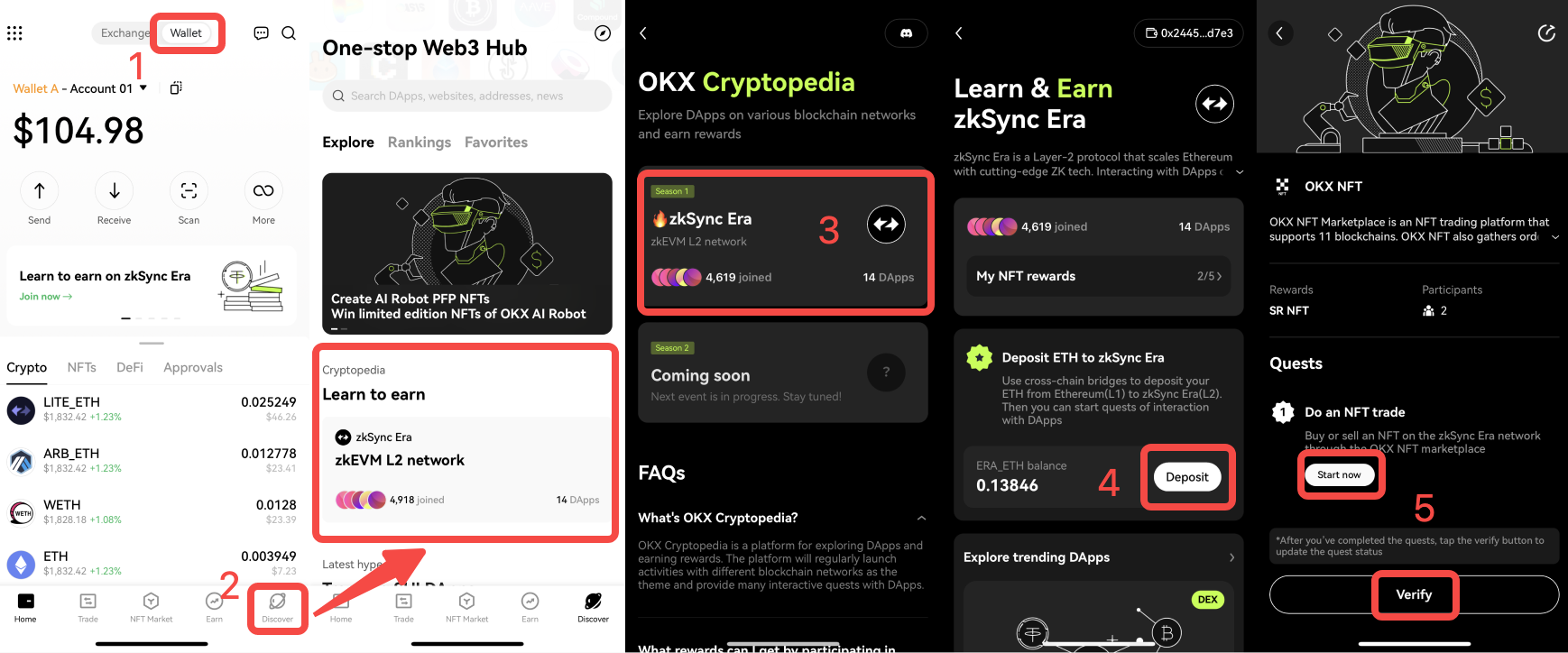 Cryptopedia 1