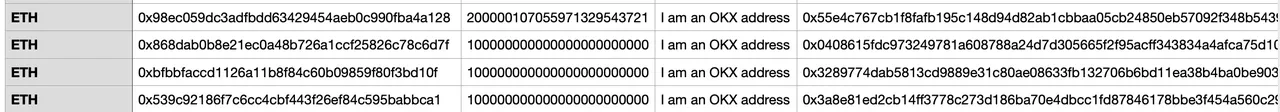 OKX Ethereum address signature