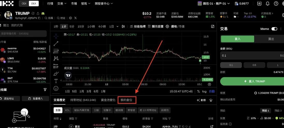 加密貨幣幣種收益分享：Web 端