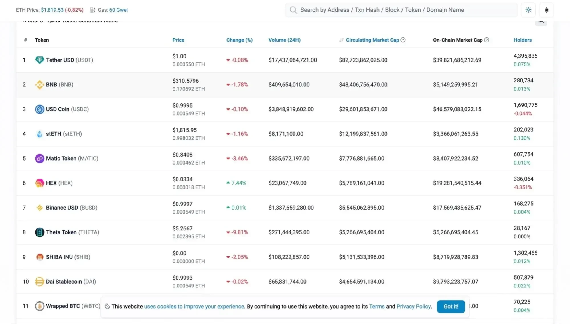 ERC-20 token tracker