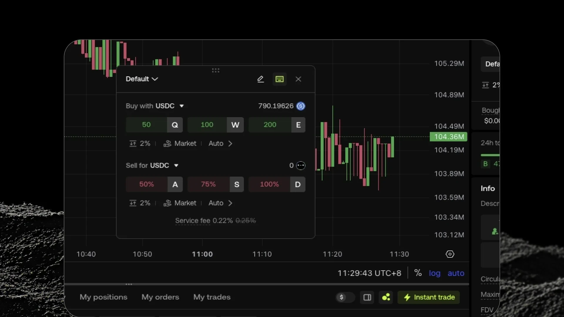 Instant Trade 1