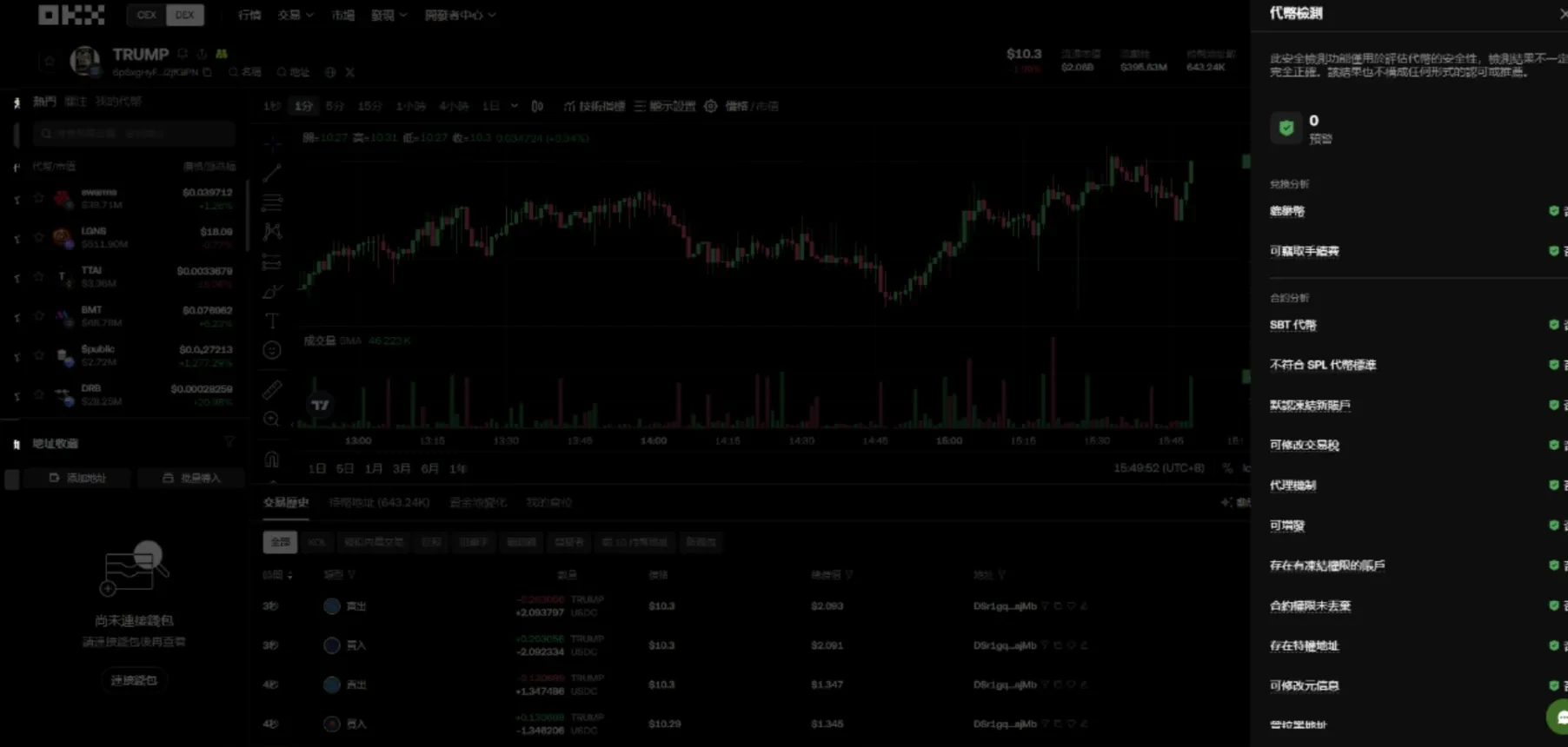 能覆蓋鏈上代幣常見風險