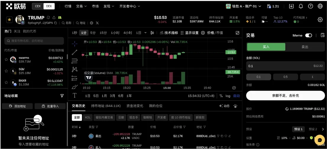 加密貨幣快速交易：Web
