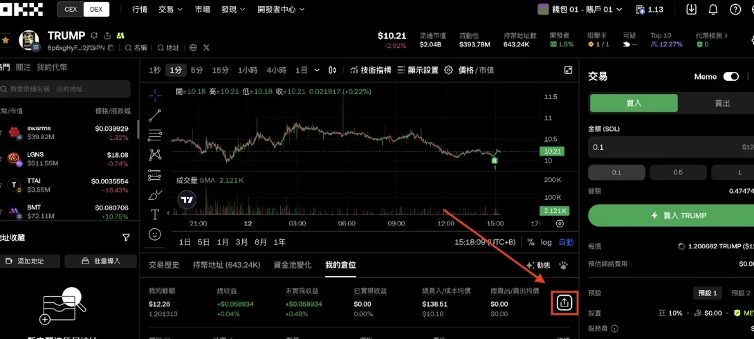 加密貨幣幣種收益分享：Web