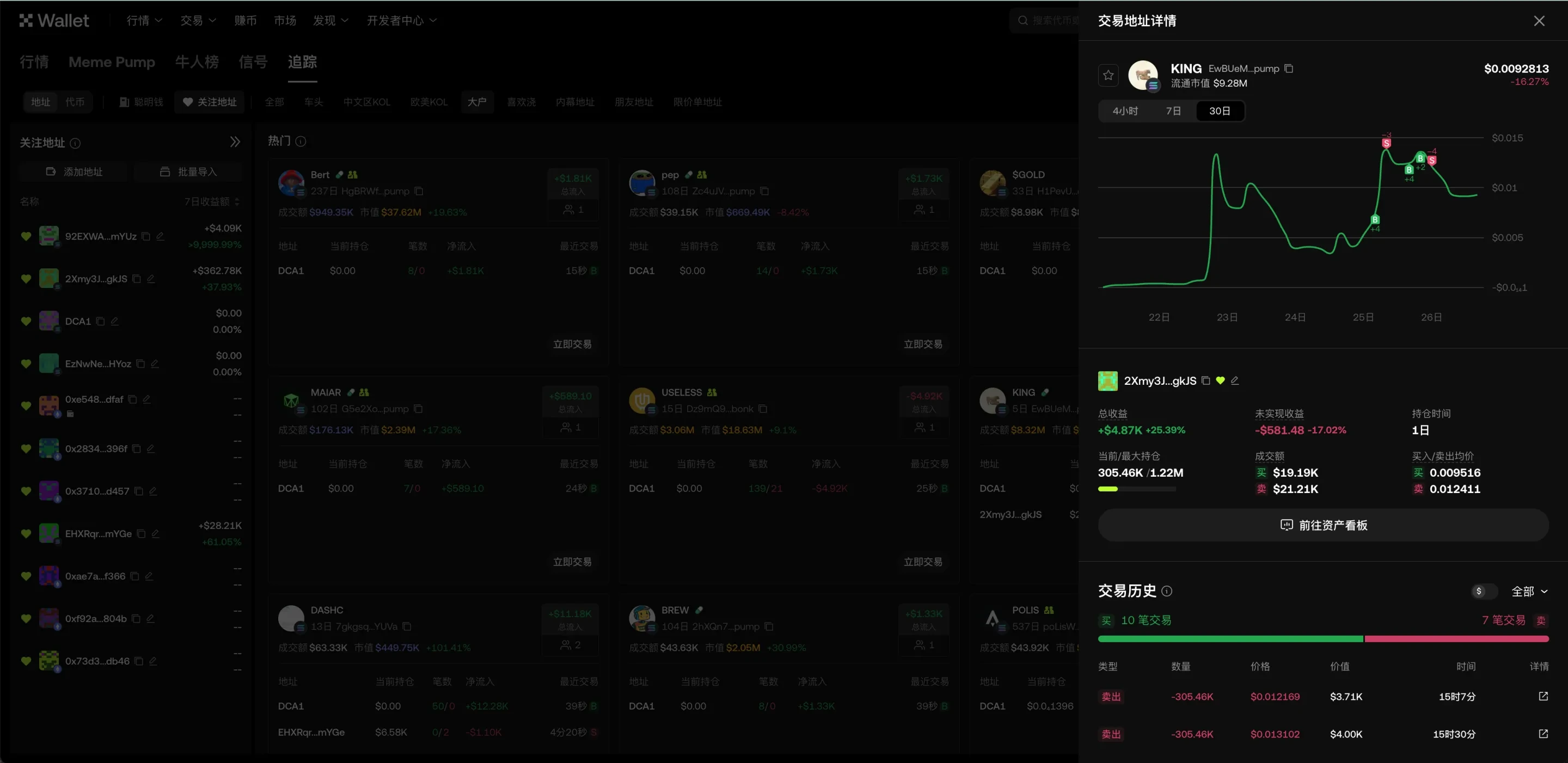 地址的详情页示意图