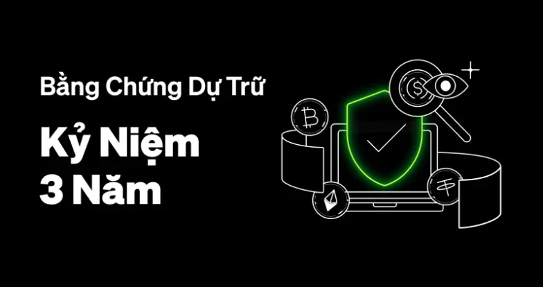 30 10 Bằng chứng dự trữ, kỷ niệm 3 năm Blog Thumb