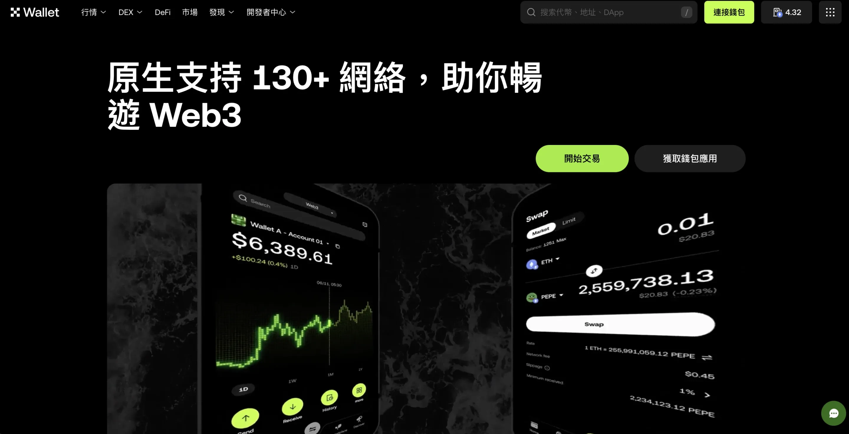 OKX wallet