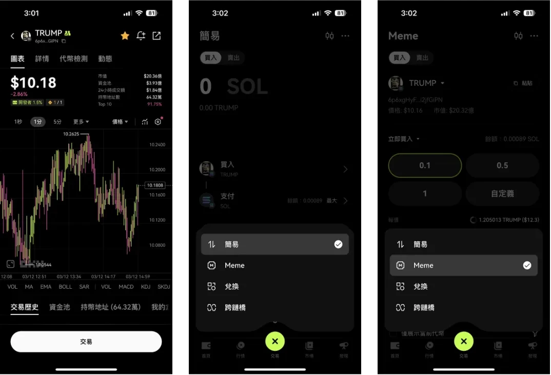 加密貨幣快速交易