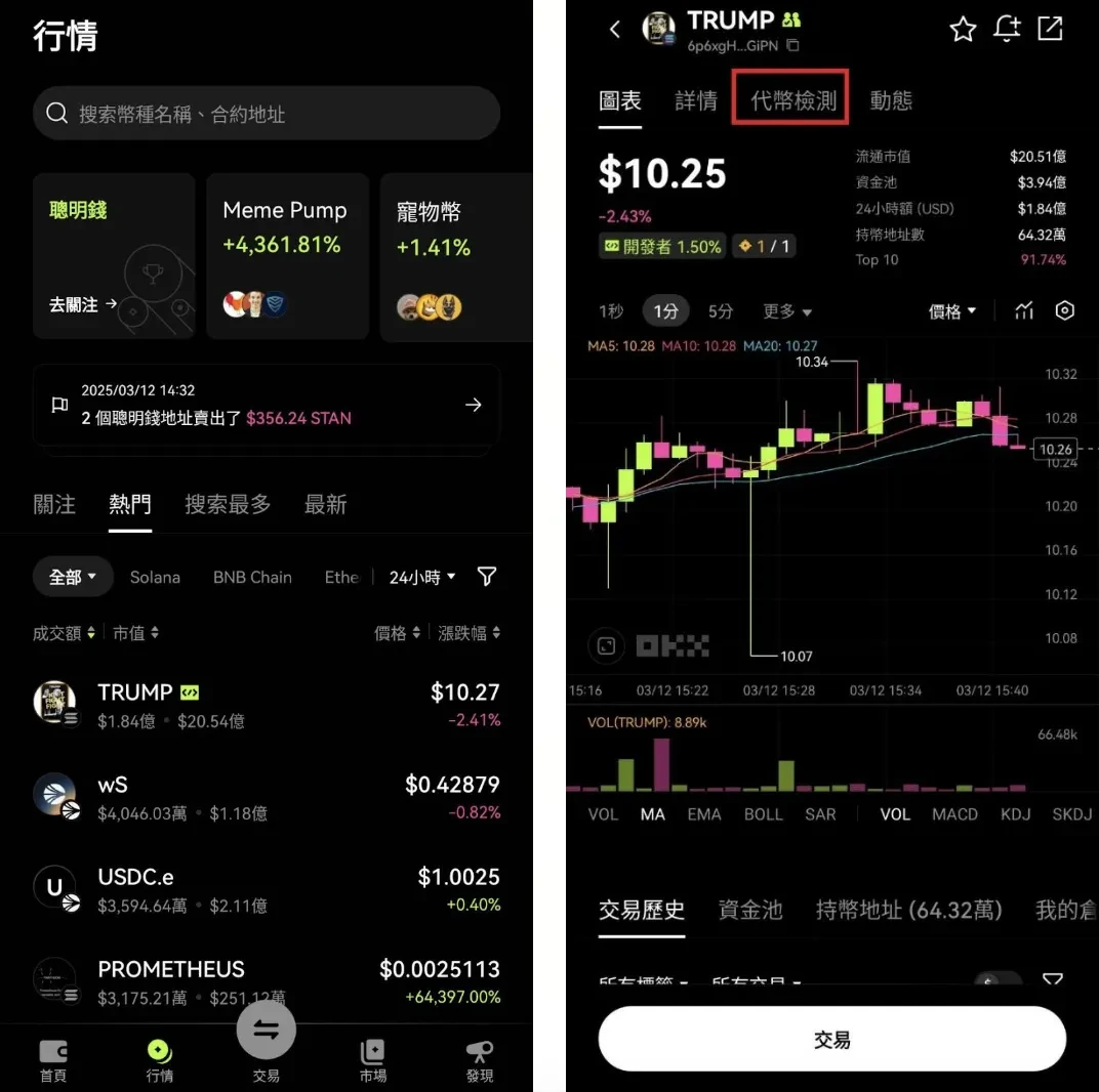 加密貨幣鏈上代幣安全性檢查
