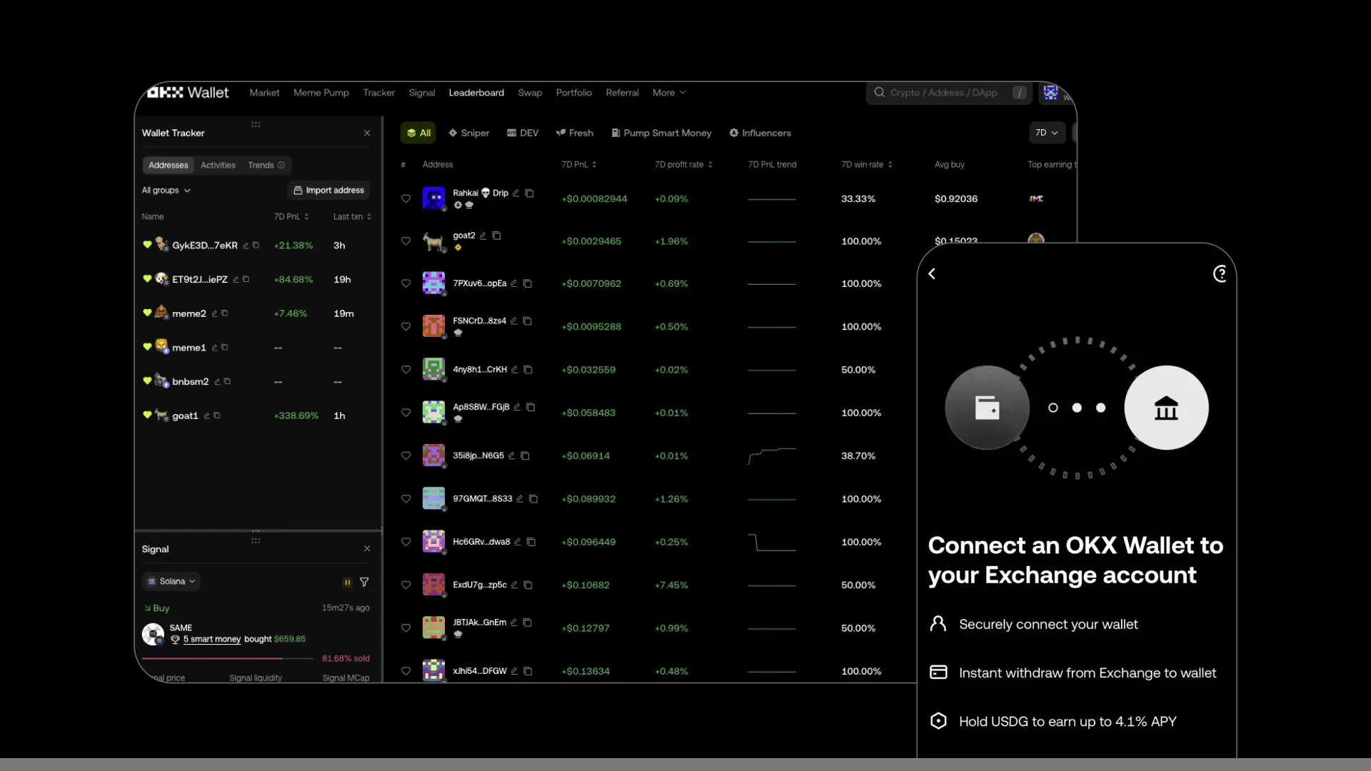 Onchain Weekly 25 Main