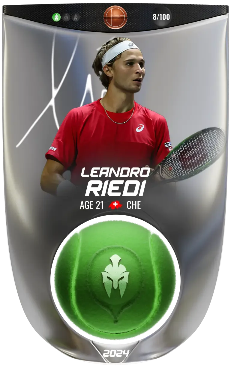 Leandro Riedi - Silver - Mental #4560