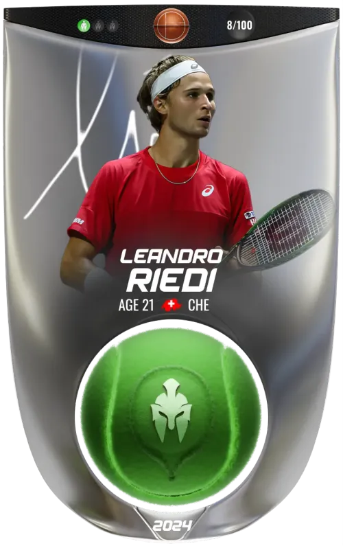 Leandro Riedi - Silver - Mental #4560