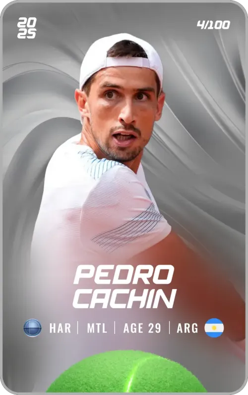 Pedro Cachin - Silver - Mental #177365
