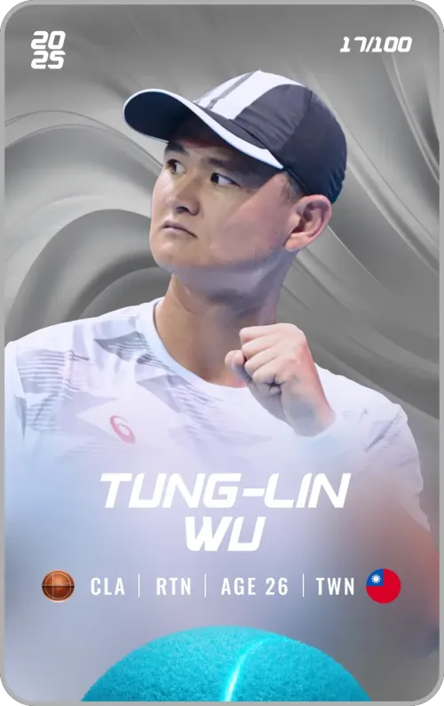 Tung-Lin Wu - Silver - Return #177364