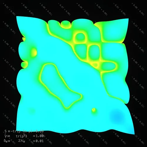A Map Not Drawn (Periodic Oscillations) #19