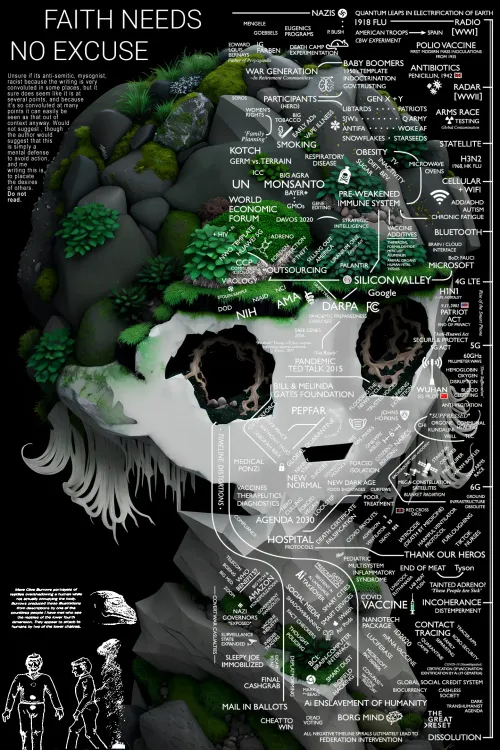 SchizoPoster #3118