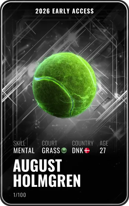 August Holmgren - Silver - Mental #212274