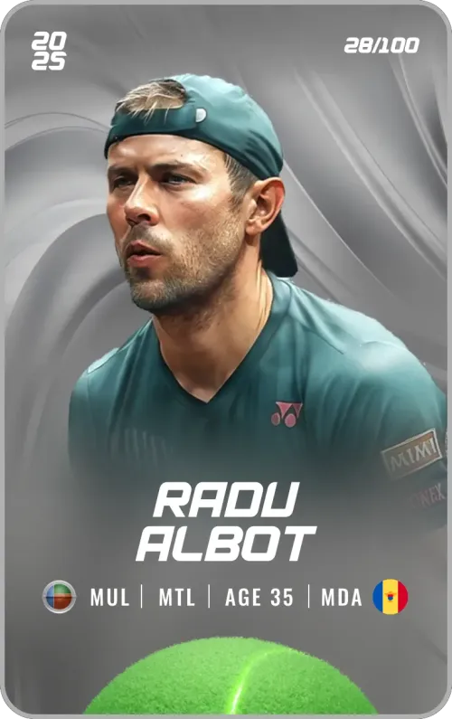 Radu Albot - Silver - Mental #182609