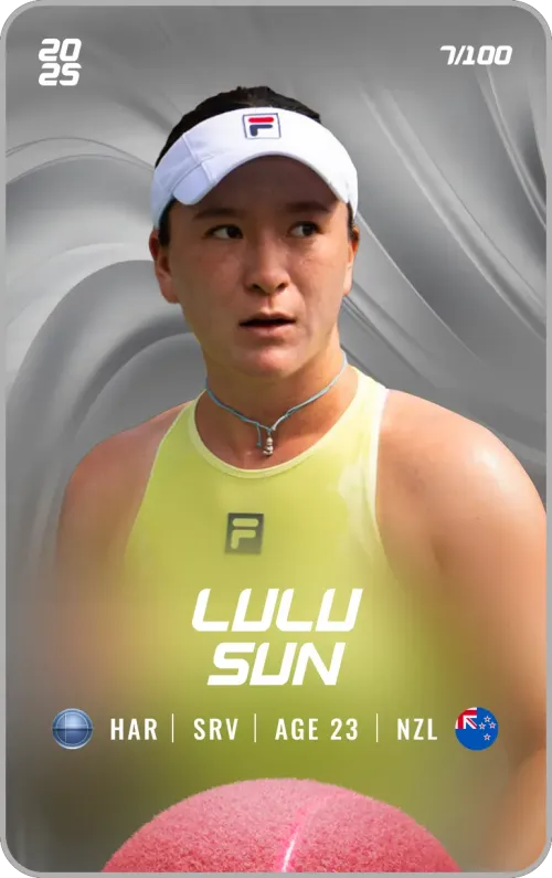 Lulu Sun - Silver - Service #178160