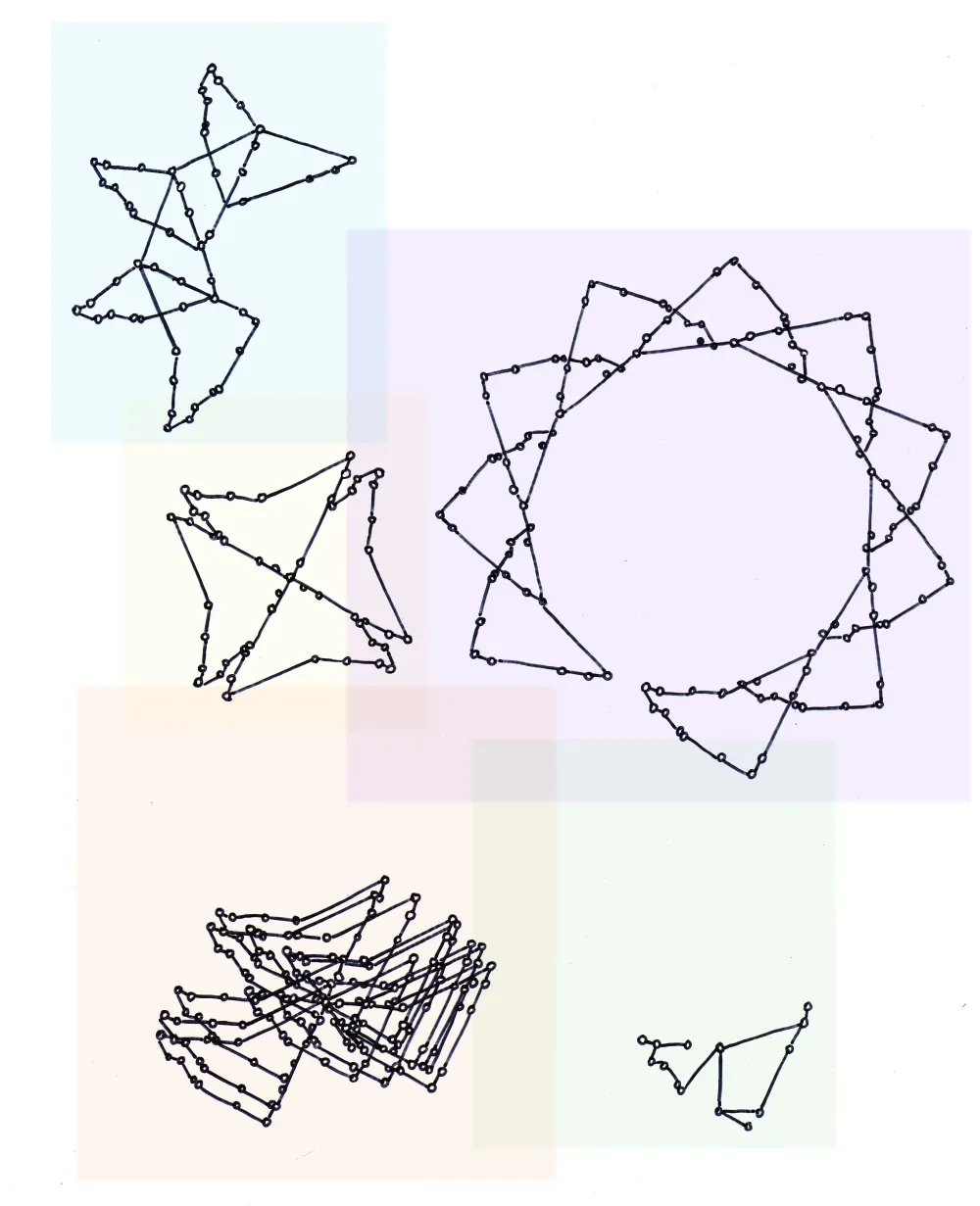 sky map project II: translations 10 #10