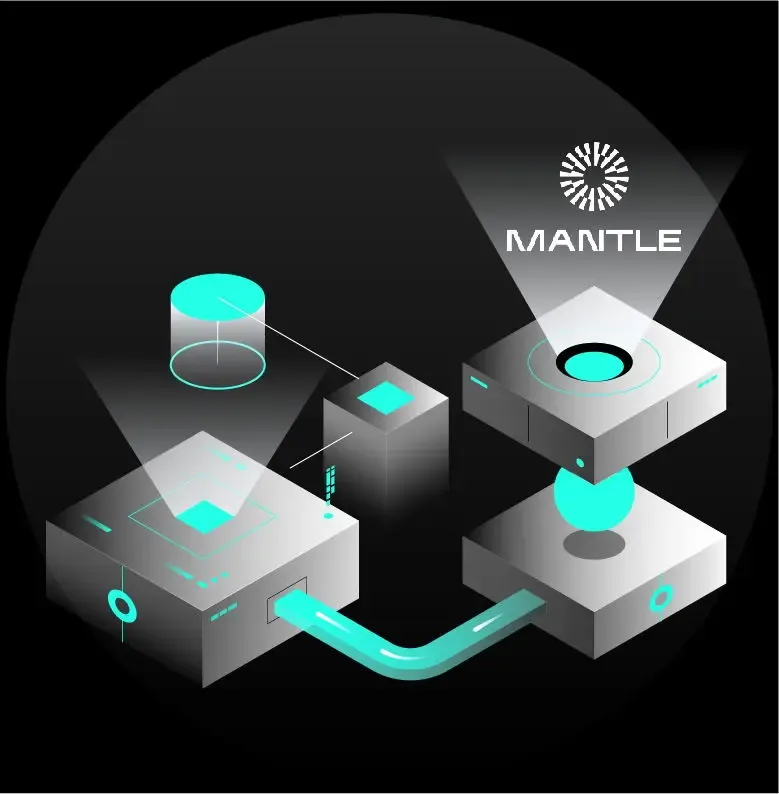 Mantle testnet NFT #942