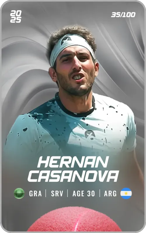 Hernan Casanova - Silver - Service #197887