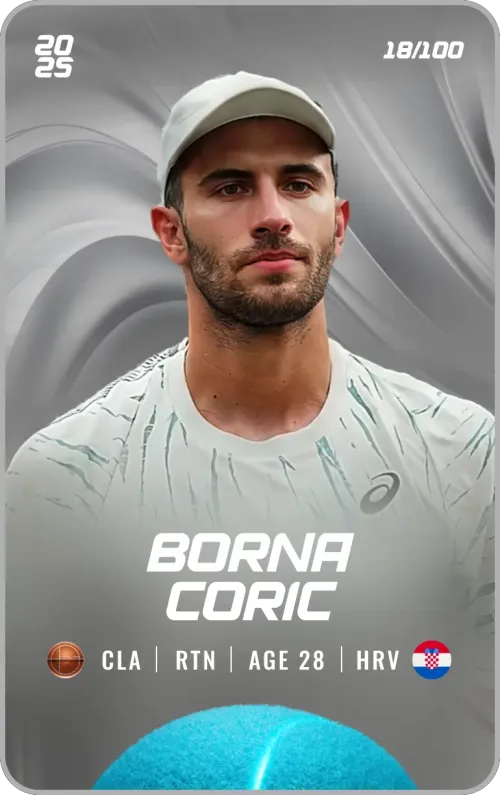 Borna Coric - Silver - Return #182801