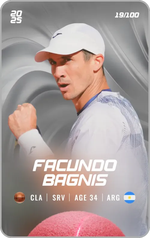 Facundo Bagnis - Silver - Service #188827