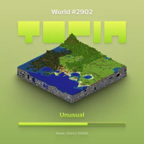 World #2902