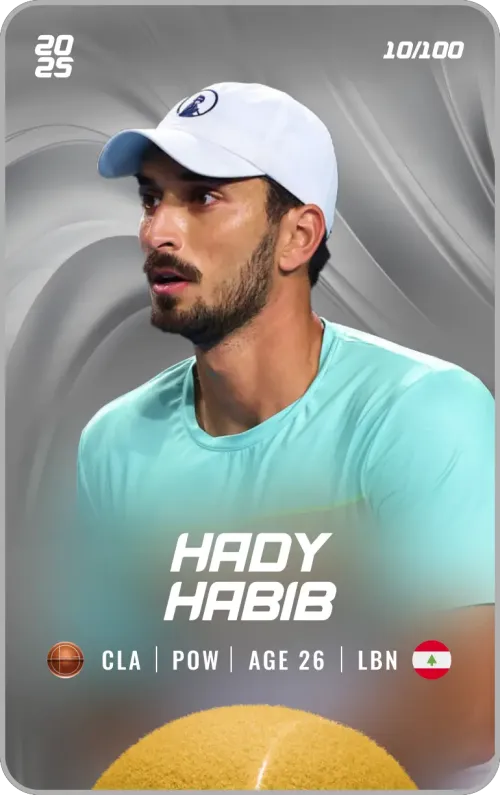 Hady Habib - Silver - Power #191952