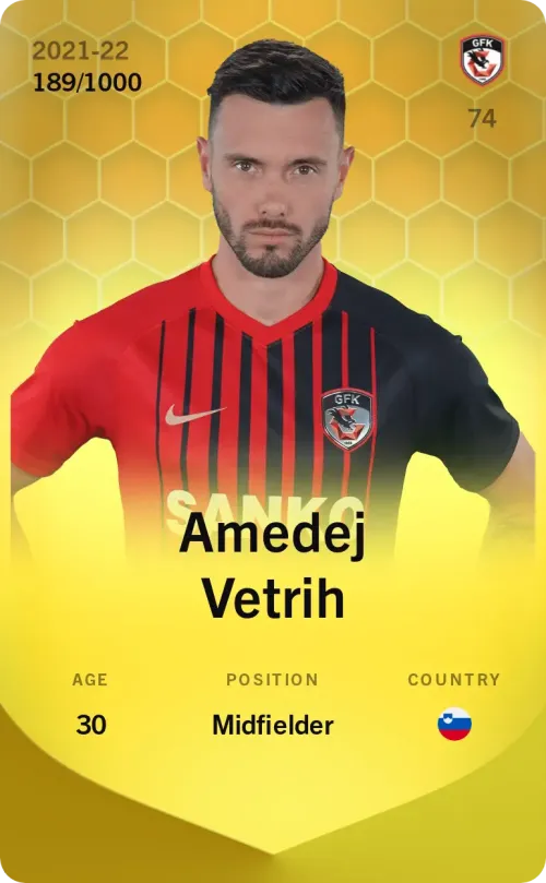 Amedej Vetrih 2021-22 • Limited 189/1000