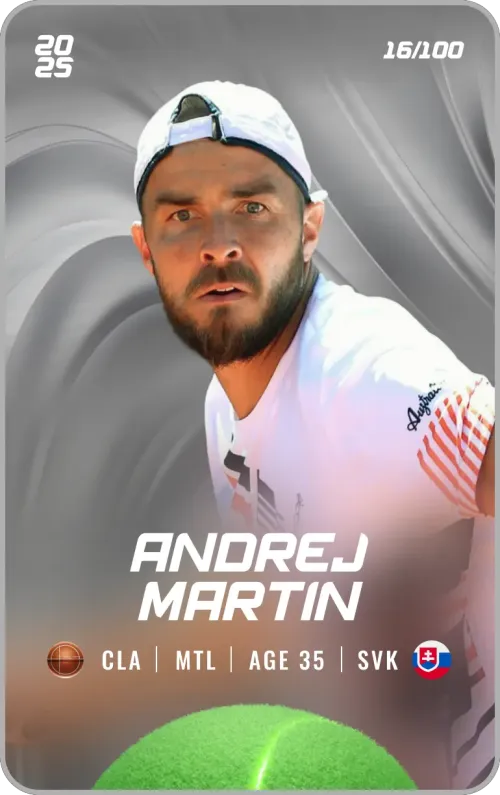 Andrej Martin - Silver - Mental #200009