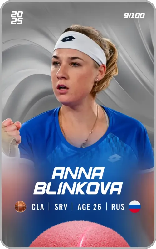 Anna Blinkova - Silver - Service #176741