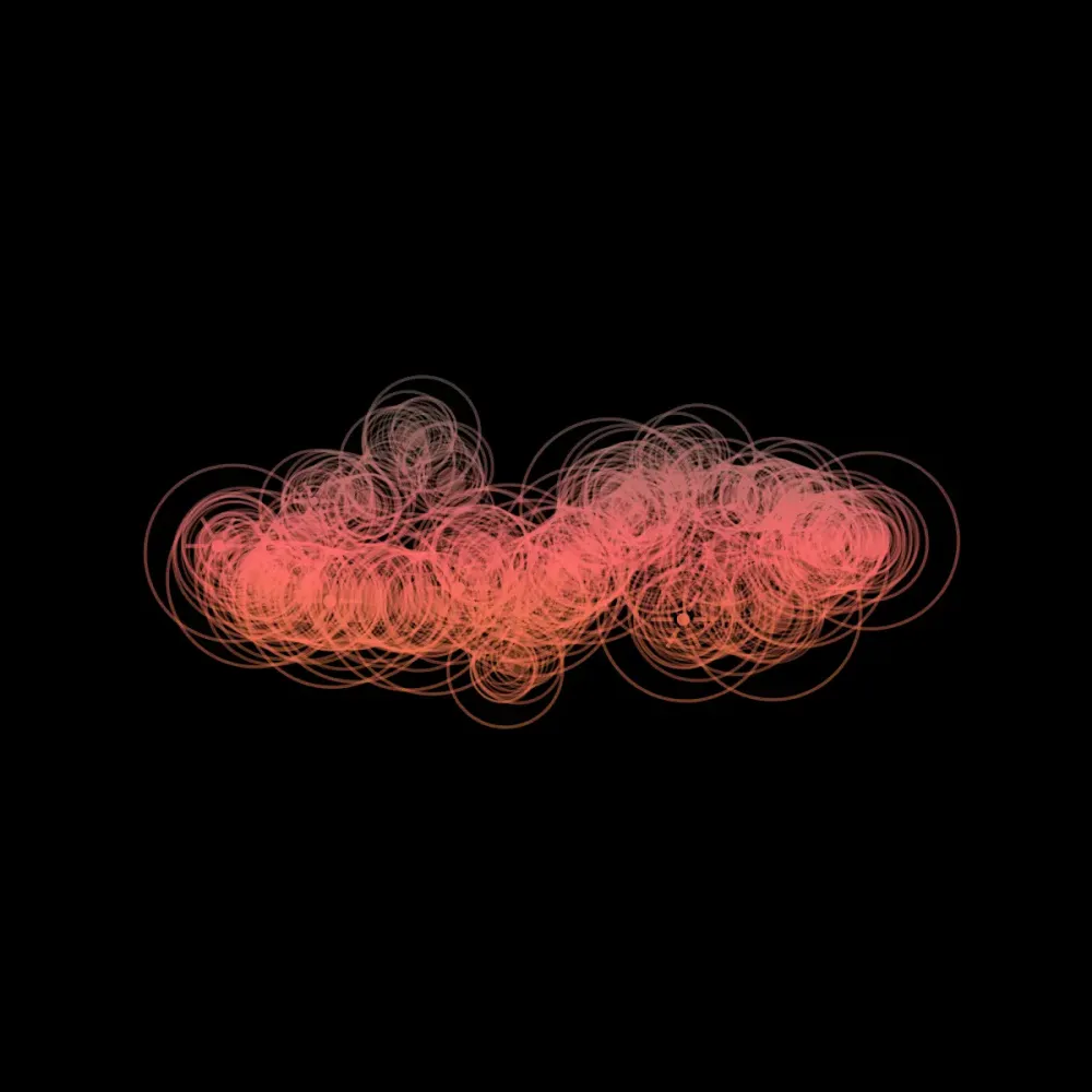 x402 Loop #6044