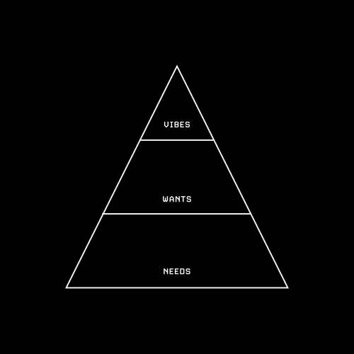 Hierarchy11/100 #2425