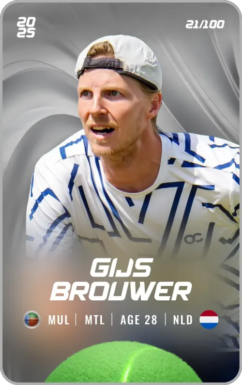 Gijs Brouwer - Silver - Mental #192819