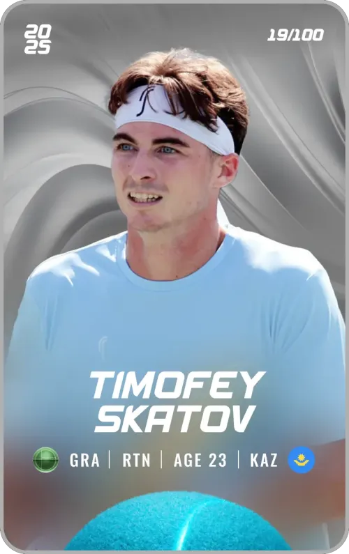 Timofey Skatov - Silver - Return #183874