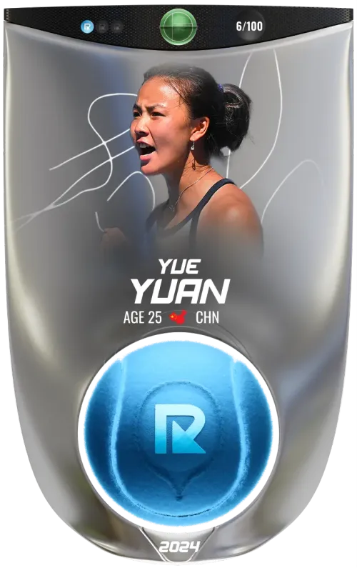 Yue Yuan - Silver - Return #6029