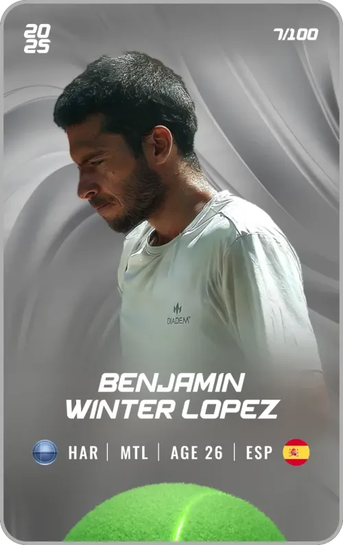 Benjamin Winter Lopez - Silver - Mental #183916