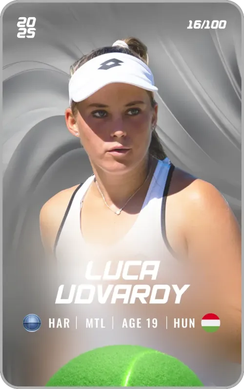 Luca Udvardy - Silver - Mental #183845