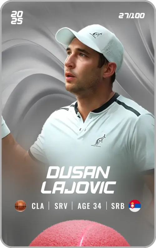 Dusan Lajovic - Silver - Service #193524