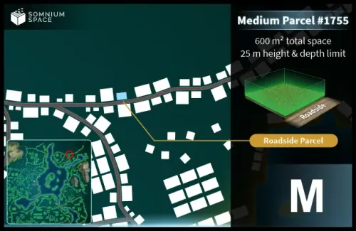 Medium #1755