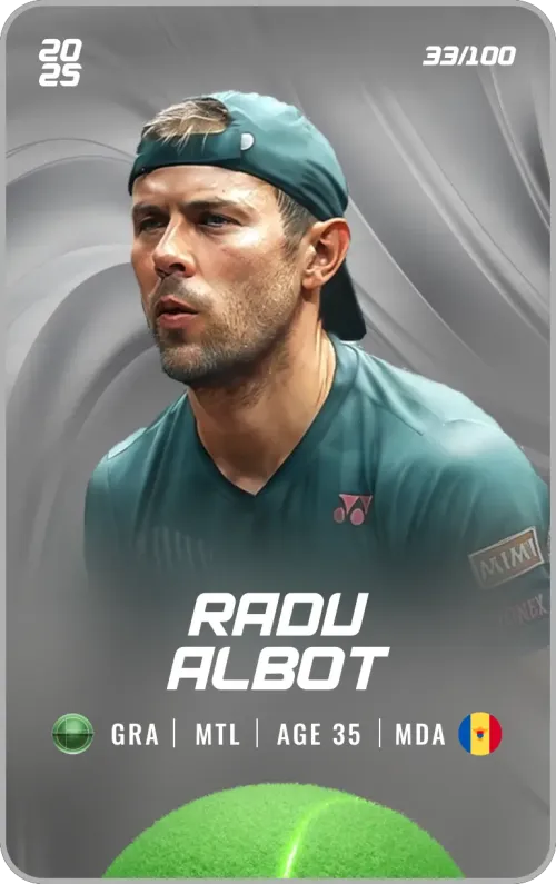 Radu Albot - Silver - Mental #187265