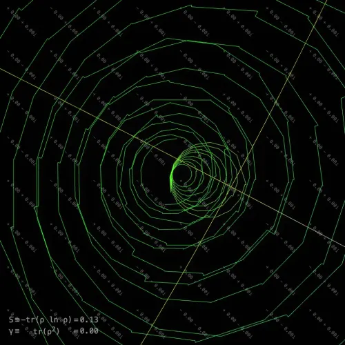 Symmetry Decay (Terminal Velocity) #5